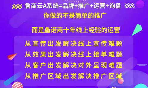 企业网络推广方式，提升推广效果大化